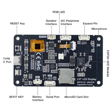 ESP32-S3 Touchscreen Module, 2.8